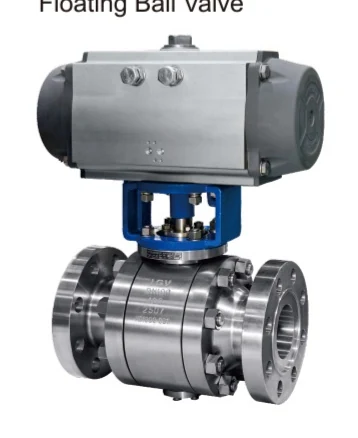 Forged steel hard sealed floating ball valve from the Lianggong catalog