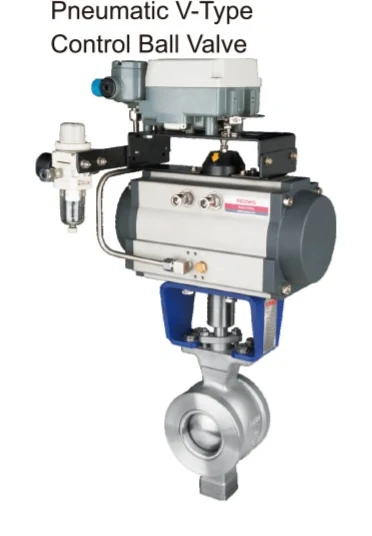 Pneumatic Forged Steel Control Valve catalog image